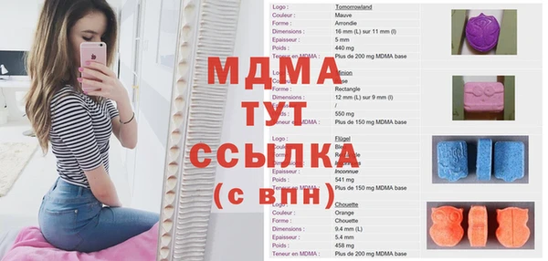 тгк Алексеевка